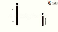 İ – i SESİNİ ÖĞRENELİM