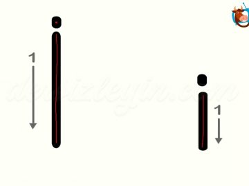 İ – i SESİNİ ÖĞRENELİM
