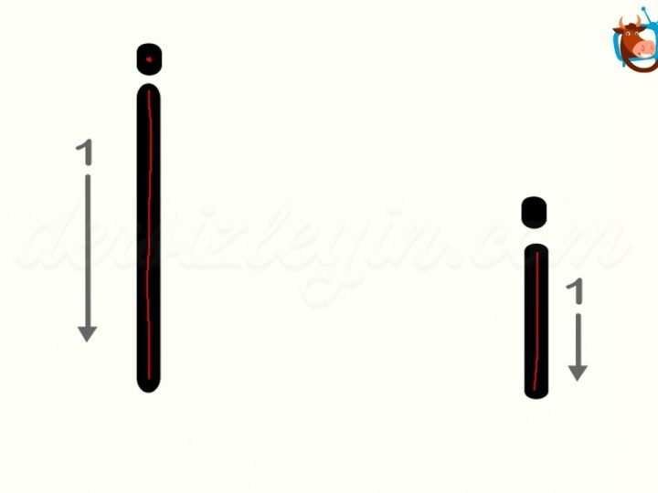 İ – i SESİNİ ÖĞRENELİM