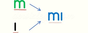 I SESİNİ BİRLEŞTİRELİM