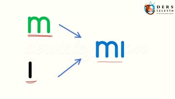 I SESİNİ BİRLEŞTİRELİM