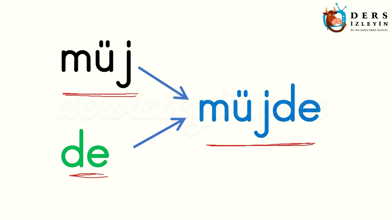 Resim Önceden Yükle