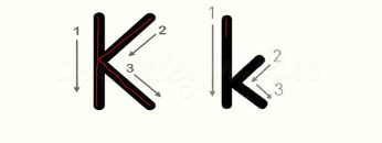 K – k SESİNİ ÖĞRENELİM