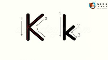K – k SESİNİ ÖĞRENELİM