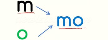 M SESİNİ BİRLEŞTİRELİM