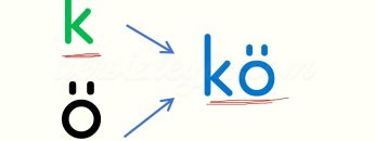 Ö SESİNİ BİRLEŞTİRELİM