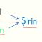 Ş SESİNİ BİRLEŞTİRELİM