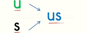 S SESİNİ BİRLEŞTİRELİM