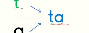 T SESİNİ BİRLEŞTİRELİM