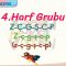 z – ç – g – ş – c – p SESLERİNİ BİRLEŞTİRELİM